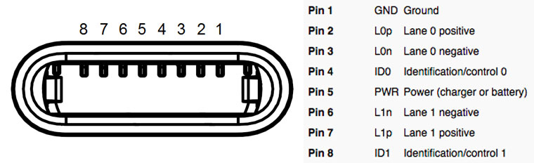 lightning_port_pinout